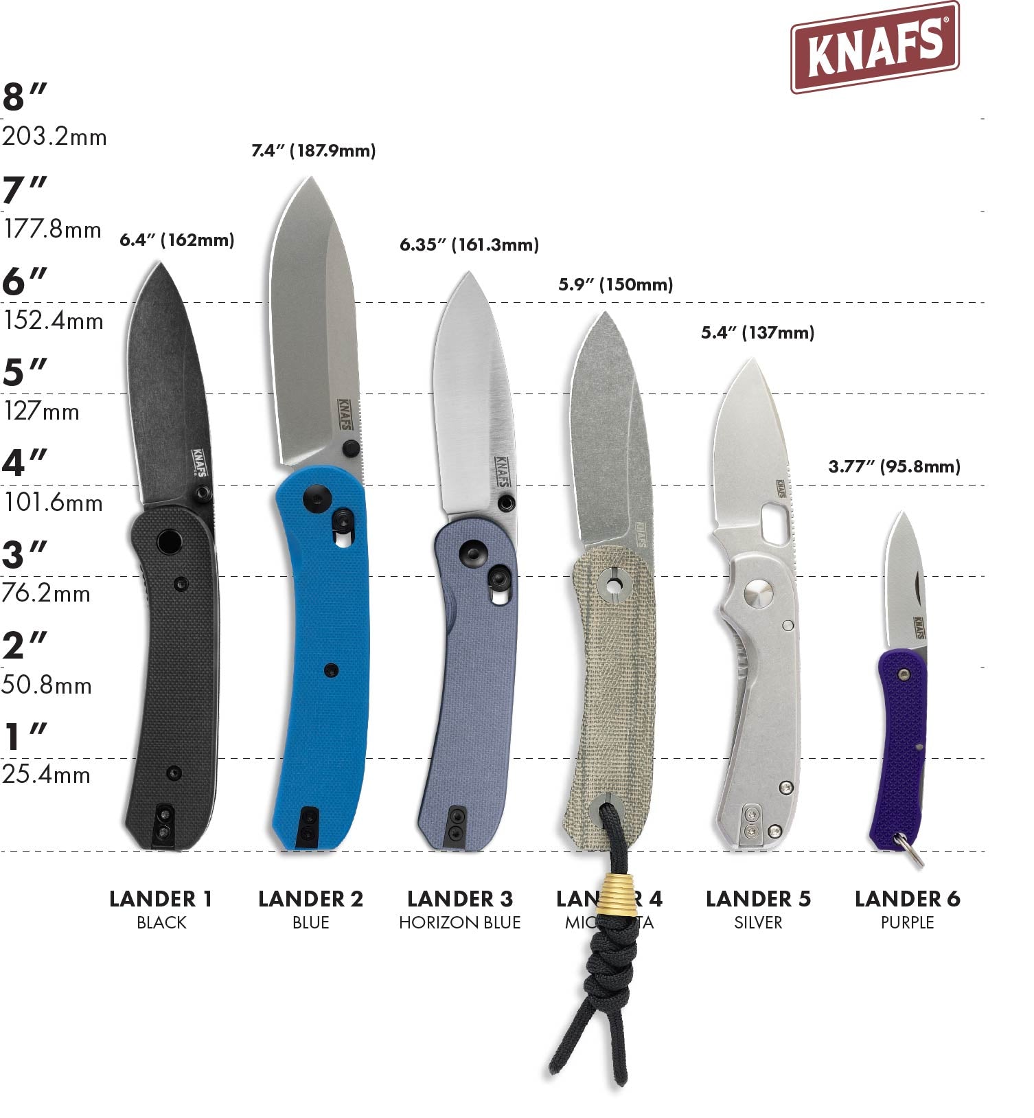 Set ofKNAFS knives with measurements and color options on a white background