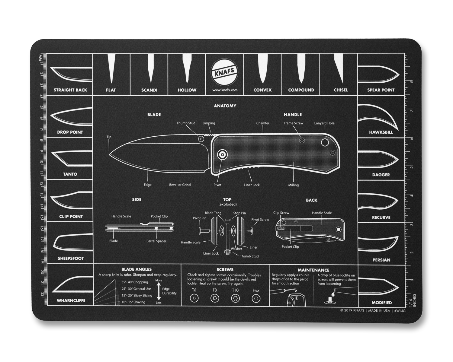 π Knife Mouse Pad - Oversized Shop Mat 14 x 10" (100% off)