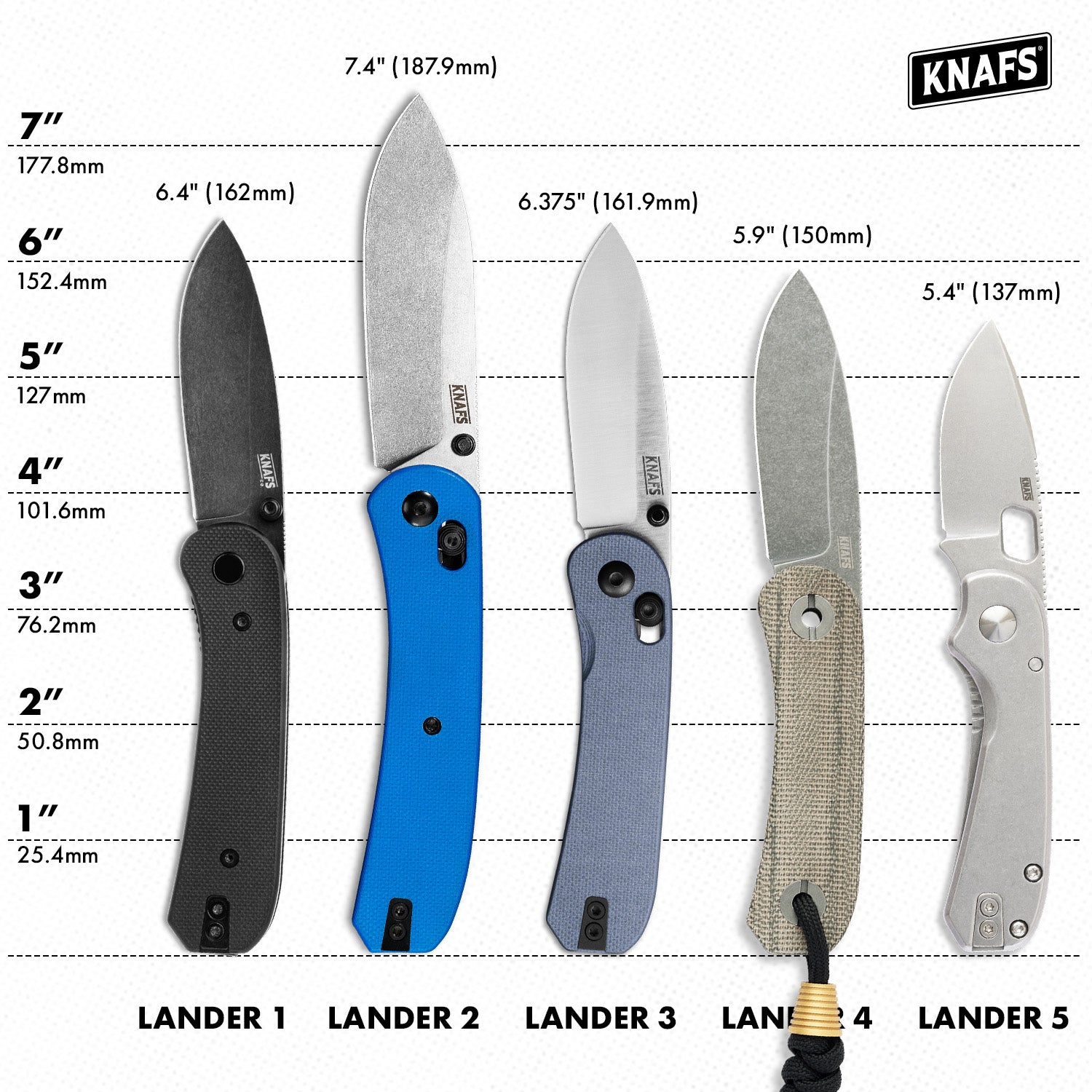 Lander 5 Pocket Knife - Gray Stonewash - 8CR14MOV