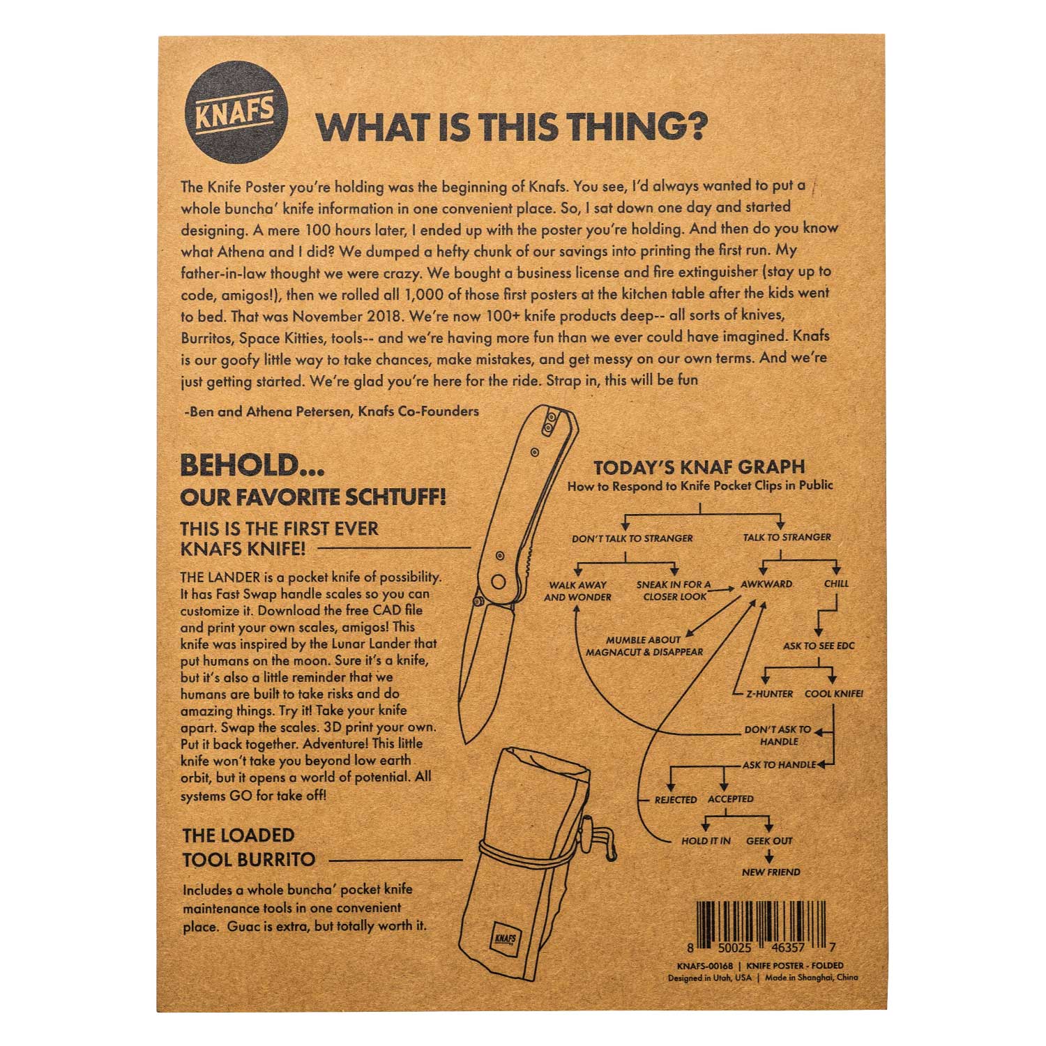 Knife Poster - Lander - Folded - insert with info