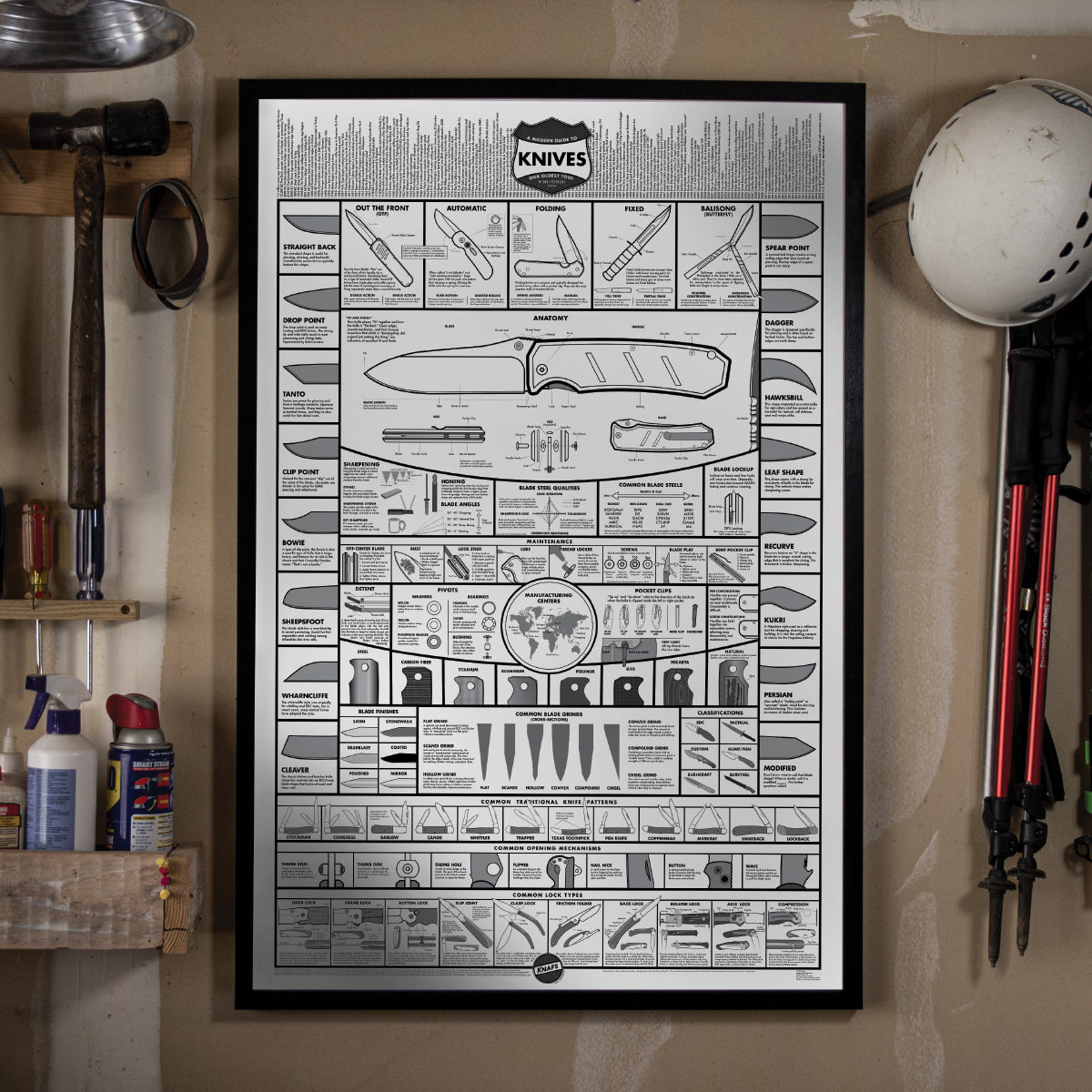 White Knife Poster - A Modern Guide to Knives - 24x36"
Framed in garage