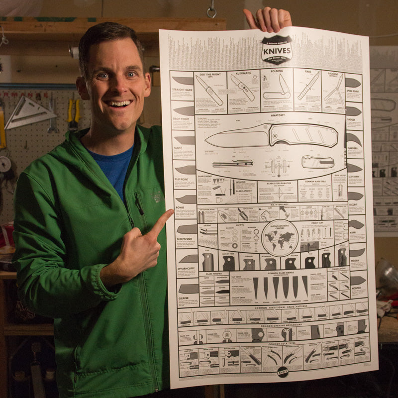 White Knife Poster - A Modern Guide to Knives - 24x36"
Ben Petersen holding